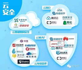 椒圖科技入選首個安全行業全景圖，引領信息網絡動漫產品經營新篇章